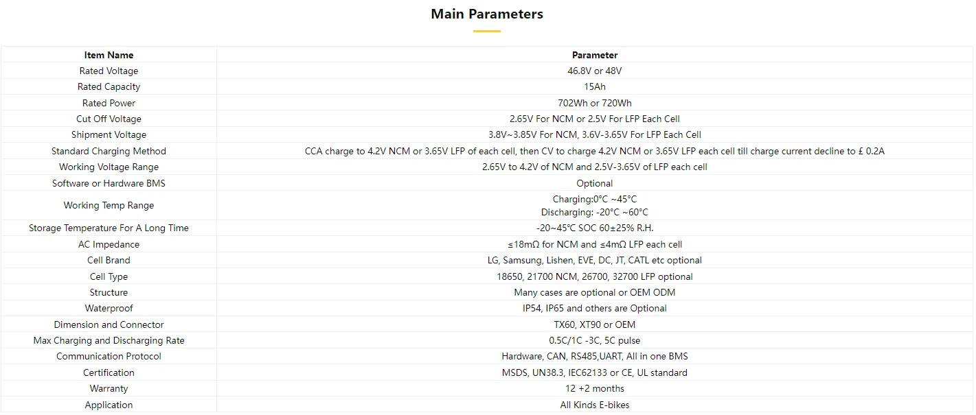 product-1421-605 product-1421-605